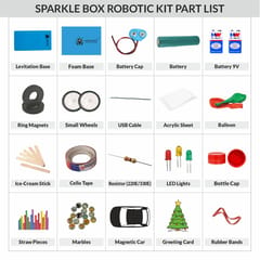 Sparklebox Jr Robotics DIY Kit-1 | Ideal for kids of age 6 years and above (Purple) | STEM Learning | Educational Kit For Kids