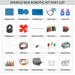 Sparklebox Jr Robotics DIY Kit-2 | Ideal Gift for kids of age 7 years and above| | Robotic Kit For Kids | Stem Educational Science Project DIY Learning Kit.